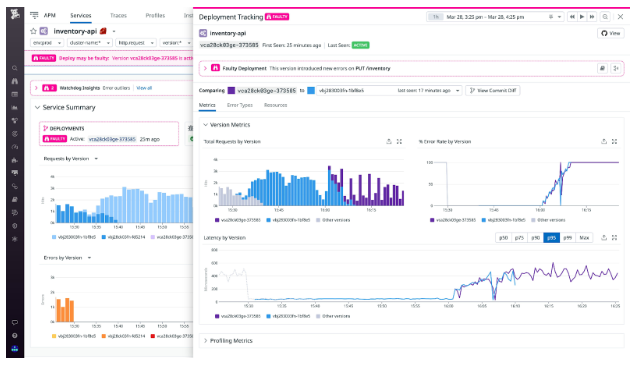 Application Performance Monitors (APM)